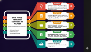 how to move resident services acnh