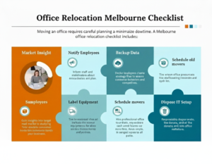 moving checklist Melbourne