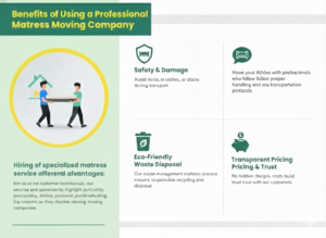 mattress moving company Melbourne