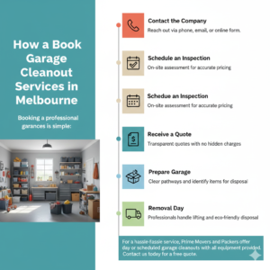 garage cleanout removal melbourne