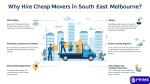 cheap movers south east melbourne