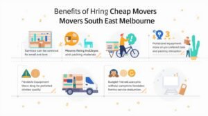 cheap movers south east melbourne