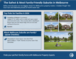 nice suburbs to live in melbourne