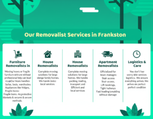 removalists frankston