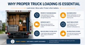 how to load a moving truck